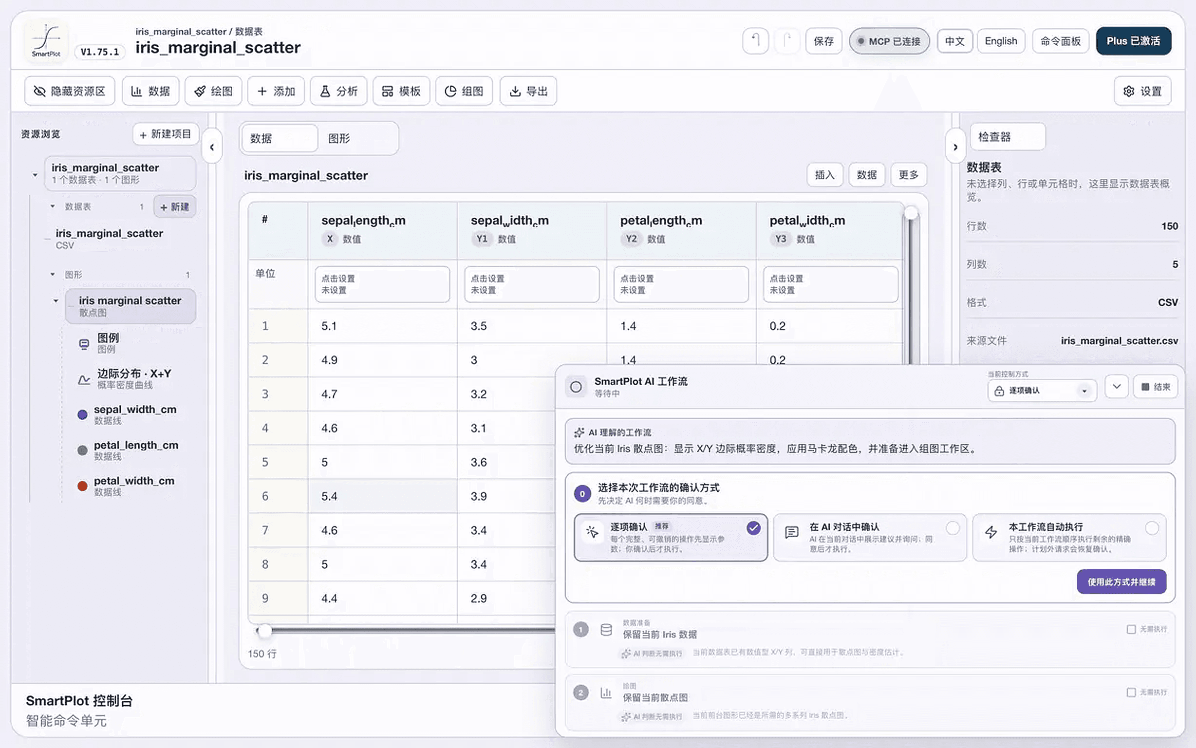 Permission and approval controls in the SmartPlot MCP workflow panel