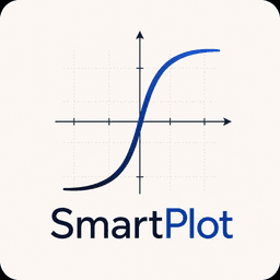 SmartPlot