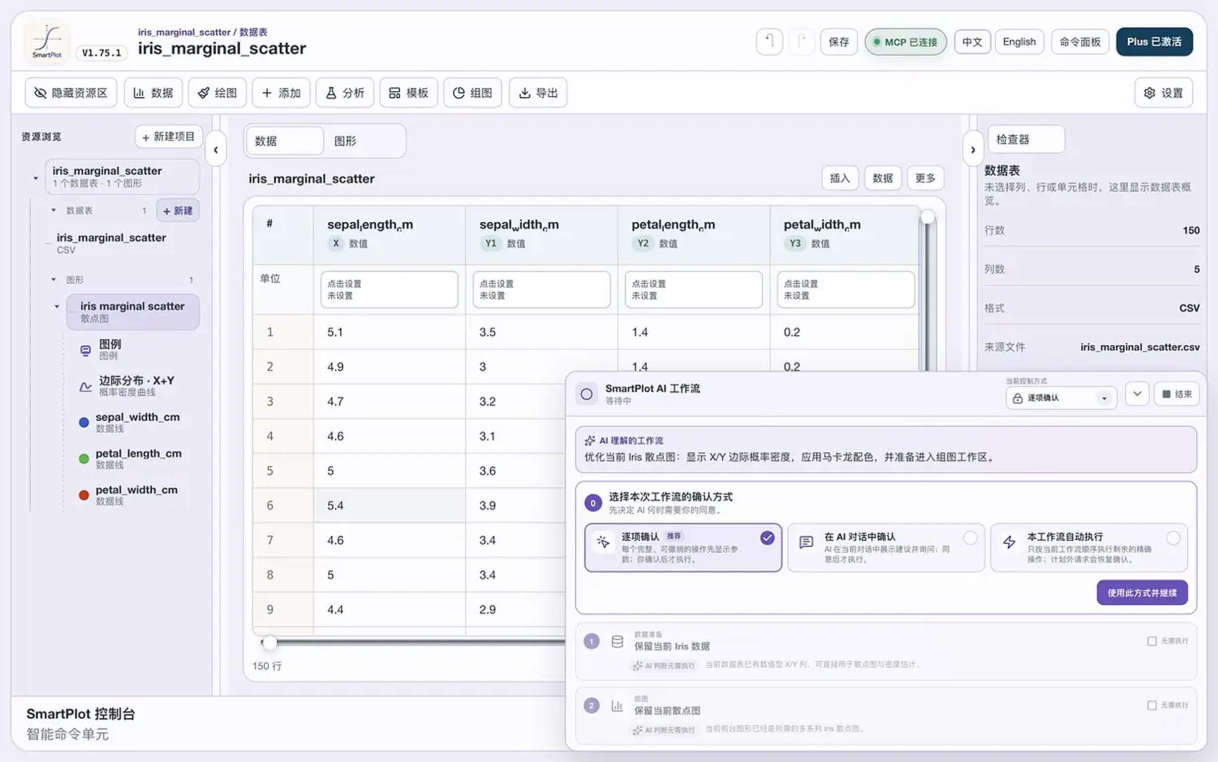 SmartPlot MCP workflow panel showing approval modes and a plotting plan